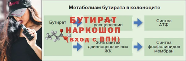 спиды Наволоки